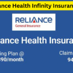 Reliance Health Infinity Insurance: Complete Guide to Benefits, Application & Usage