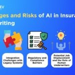 How Life Insurance Companies: Are Using AI to Predict Risk in 2025